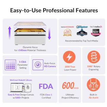 WeCreat MakeIt Laser Engraver and Cutter, 20W 4-in-1 Desktop Diode Laser Machine with Rotary, Auto-L...