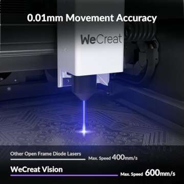 WeCreat 20W Laser Engraver & Cutter - Perfect for Crafts
