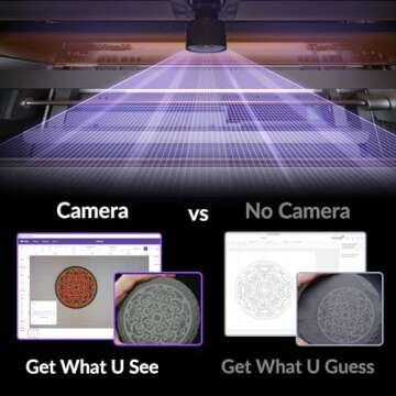 WeCreat 20W Laser Engraver & Cutter - Perfect for Crafts