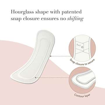 Rael Incontinence Bundle Pack - Long Liners (36 Count), Reusable Cloth Bladder Pads (Medium, 3 Count), Bladder Control, Postpartum