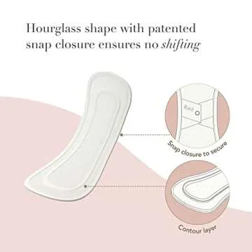 Rael Incontinence Bundle Pack - Long Liners (36 Count), Reusable Cloth Bladder Pads (Medium, 3 Count), Bladder Control, Postpartum