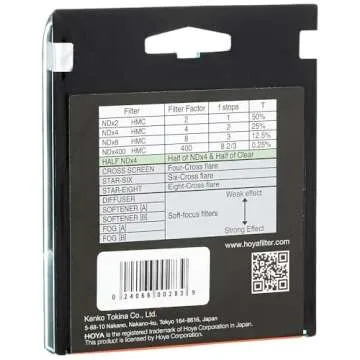 Hoya 72mm ND Filter for Stunning Photography