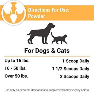 Vet Classics Cranberry Comfort Urinary Tract Pet Supplement for Dogs, Cats – Maintains Dog Bladder Health, Cat Bladder Control – Pet Supplements for Incontinence – 3.5 Powder