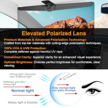 Polarized Car Sun Visor Extender - UV400 Protection