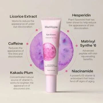 Mad Hippie Eye Cream - Anti-Aging Under Eye Cream for Dark Circles and Puffiness with Niacinamide, with Skin-Brightening Vitamin C, 0.5 Oz