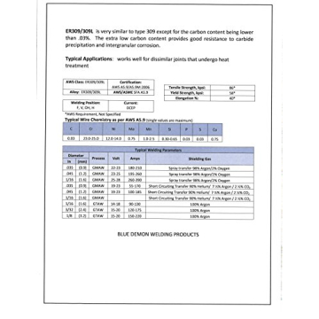 Blue Demon ER309L 1/16" Stainless Steel TIG Welding Rod