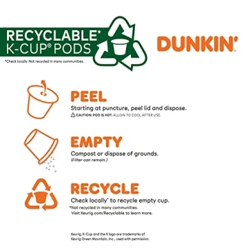 Dunkin' Medium Roast Coffee K-Cup Pods - 128 Count