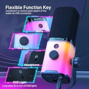 MAONO PD100X Dynamic USB/XLR Gaming Microphone