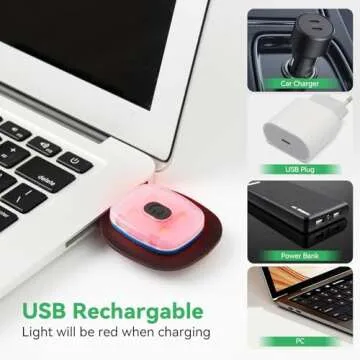 LED Beanie Hat for Men and Women - Warm Bright Gift