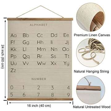 AnairsMo Alphabet Poster, Alphabet Wall Hanging, ABC Poster For Wall Decorative, Letters and Numbers Train Poster, ABC Canvas Art For Kids Room, Nursery, Playrom 16x24 Inch Wall Hanging Ready to Hang