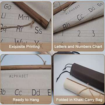 AnairsMo Alphabet Poster, Alphabet Wall Hanging, ABC Poster For Wall Decorative, Letters and Numbers Train Poster, ABC Canvas Art For Kids Room, Nursery, Playrom 16x24 Inch Wall Hanging Ready to Hang