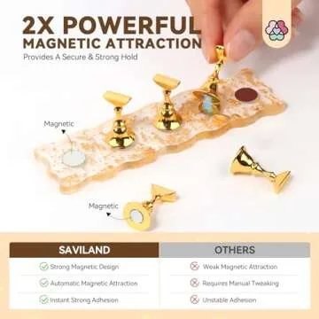 SAVILAND Nail Stand for Press On Nails: 6pcs Nail Stand Set 2X Magnetic Nail Holder for Painting Nails Display 40PCS False Finger Holder Art Brush Putty Acrylic Nail Art Kit Nail Enthusiasts Home DIY