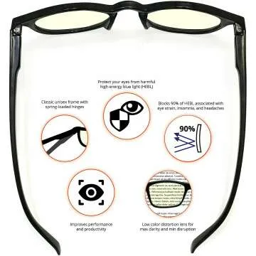 Stylish Anti-Blue Light Glasses for Reading & Gaming
