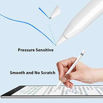 Upgraded Pencil Tips for Apple Pencil,No Wear Out Fine Point Precise Control Pencil Replacement Nibs,Compatible with Apple Pencil 1st Gen and 2nd Gen/iPad Pro Pencil,White, Pack of 2
