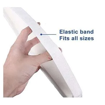 OMK 2 Pcs Reusable Face Shields for All-Day Protection