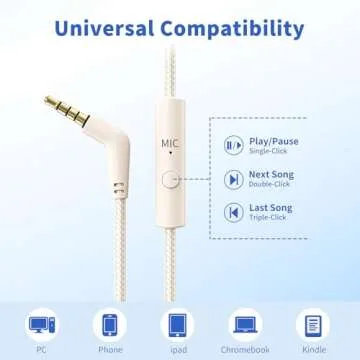 Botesty Sound Headphones Wired with Microphone, Over Ear Foldable 3.5mm Plug in Headphones with 4.9ft Tangle-Free Nylon Cord for Tablet, Laptop, MP3/4, Airplane Travel (Beige)