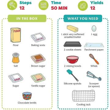 BAKETIVITY Kids Baking Kit - Jumbo Cookie Fun
