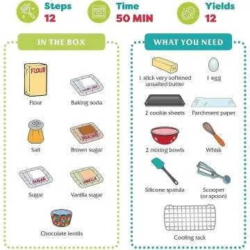 BAKETIVITY Kids Baking Kit - Jumbo Cookie Fun