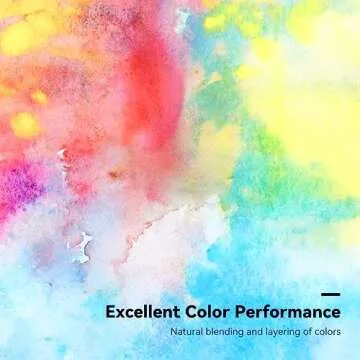 Lightwish Watercolor Journal: 100% Cotton 140lb Paper