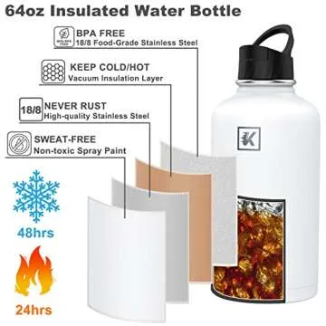 Koeka 64OZ Insulated Water Bottle – Durable & Stylish