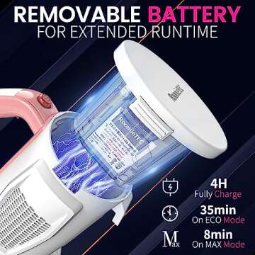 Roomie Tec Cordless Stick Vacuum Cleaner with Stand-Alone Battery