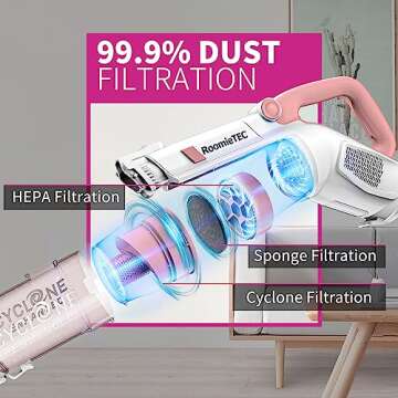 Roomie Tec Cordless Stick Vacuum Cleaner with Stand-Alone Battery