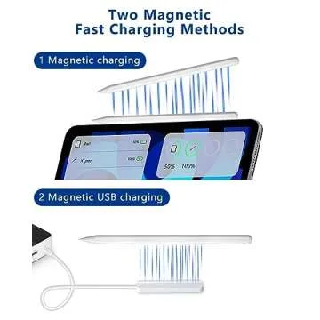 iPad Pencil 2nd Gen with Fast Magnetic Charging