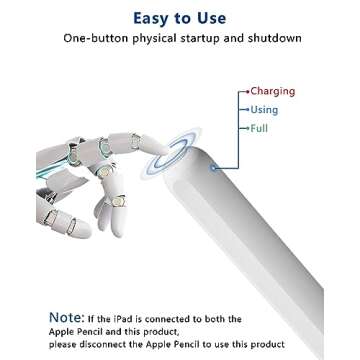 iPad Pencil 2nd Generation with Magnetic Fast Charging, Stylus Pen Work for iPad Pro 11 in 1/2/3/4, iPad Pro 12.9 in 3/4/5/6, iPad Air 4/5,iPad Mini 6 (Note: Not Suitable for The Latest 2024 iPad)