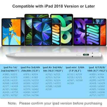 Pencil 1st Generation for iPad, Stylus Pen for iPad (2018-2023) with USB C Charging, Palm Rejection ...