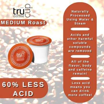 trücup Low Acid Coffee - Medium Roast - 48 Count Single Serve Recyclable Coffee Pods- Smooth, Mediu...
