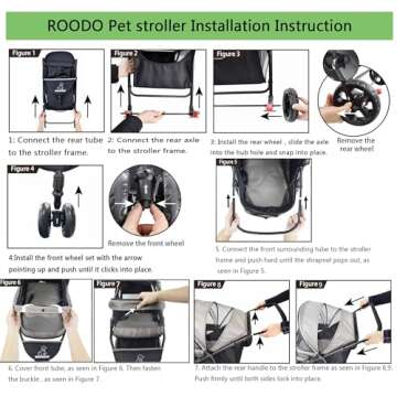 ROODO 3 Wheel Pet Stroller Best Lightweight Foldable Compact Portable Jogger All Terrain Travel Pet Gear Puppy Kitty Stroller for up to 30lbs Medium/Small Dogs and Cats(Cationic ash)