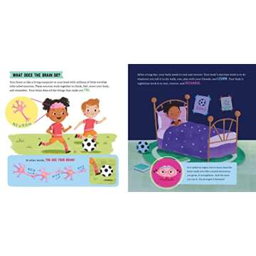 Growth Mindset Bedtime Book for Kids: Good Night Brain