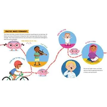 Growth Mindset Bedtime Book for Kids: Good Night Brain