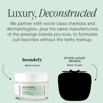 Brandefy Water Cream - Lightweight Hydrating Face Moisturizer