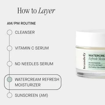 Brandefy Water Cream - Lightweight Hydrating Face Moisturizer