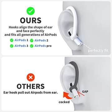 DamonLight Ear Hooks 2 Pairs for AirPods Pro 2 & 1, AirPods 4 & 3 & 2 & 1, Airpod Ear Hook, Anti-Sli...