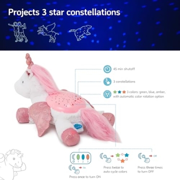 Cloud b Calming Nightlight Star Projector | Gentle Brightness | 3 Colors | 3 Constellations | Auto-Shutoff | Unicorn w/ Wings