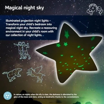 Cloud b Calming Nightlight Star Projector | Gentle Brightness | 3 Colors | 3 Constellations | Auto-Shutoff | Unicorn w/ Wings