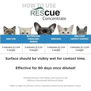 REScue One-Step Disinfectant Cleaner & Deodorizer – For Veterinary Use, Animal Shelters, Pet Foster Homes, Kennels, Litter Box, Pet Grooming Surfaces – Sanitizing Concentrate, 1 Gallon