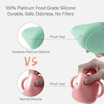 YOOFOREA Platinum Silicone Suction Bowls, 2 PC set for Baby Led Weaning I First Stage Bowls for Toddler Infant Baby I 100% Food Grade Silicone I Dishwasher, Microwave, Oven Safe I BPA BPS PVC Free