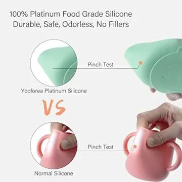 YOOFOREA Platinum Silicone Suction Bowls, 2 PC set for Baby Led Weaning I First Stage Bowls for Toddler Infant Baby I 100% Food Grade Silicone I Dishwasher, Microwave, Oven Safe I BPA BPS PVC Free