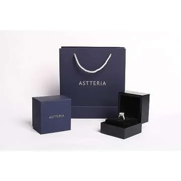 ASTTERIA GIA Certified 2.01 Carat Radiant Fancy Vivid Yellow Color Diamond Set In 18k White Gold Ring (FANCY VIVID YELLOW-SI1) Adjustable and Resizable