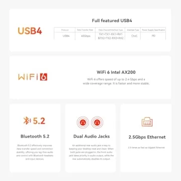 Beelink SER8 Mini PC: Powerful, Compact & Versatile