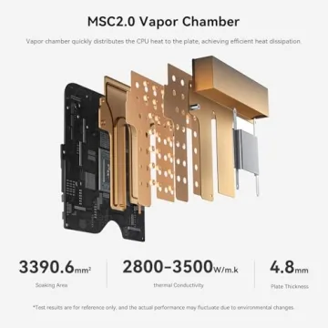 Beelink SER8 Mini PC: Powerful, Compact & Versatile