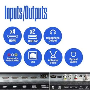 Westinghouse 43 Inch 4K UHD Roku Smart TV