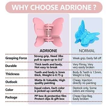 ADRIONE 100 Butterfly Hair Clips for Kids - Colorful, No Crease & Durable