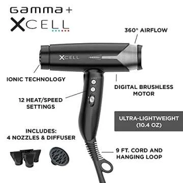 GAMMA+ XCell Professional Lightweight Hair Dryer