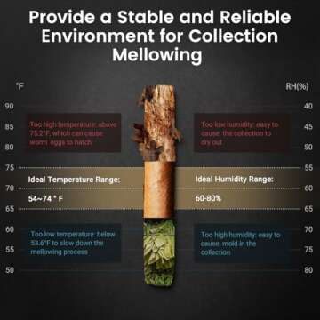 KingChii 48L Electric Cigar Humidors, Temperature Control Cabinet with Spanish Cedar Wood Shelves & Drawer Hygrometer Gifts for Men (350 Counts Capacity)