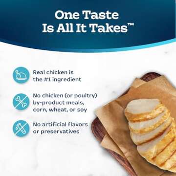 Blue Buffalo Tastefuls Adult Dry Cat Food Sensitive Stomach Formula, Made in the USA with Natural Ingredients, Chicken Recipe, 7-lb. Bag