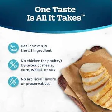 Blue Buffalo Tastefuls Adult Dry Cat Food Sensitive Stomach Formula, Made in the USA with Natural Ingredients, Chicken Recipe, 7-lb. Bag